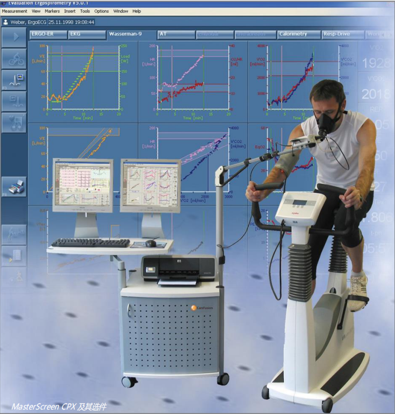 德國耶格 運動心肺功能測試系統